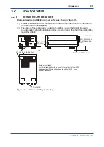 Preview for 25 page of YOKOGAWA OX400 User Manual