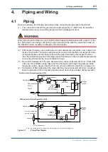 Preview for 28 page of YOKOGAWA OX400 User Manual