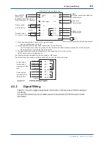 Preview for 30 page of YOKOGAWA OX400 User Manual