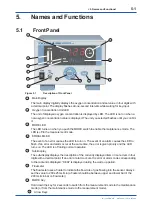 Preview for 34 page of YOKOGAWA OX400 User Manual