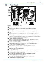 Preview for 36 page of YOKOGAWA OX400 User Manual