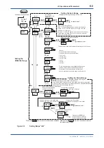 Preview for 40 page of YOKOGAWA OX400 User Manual