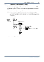 Preview for 42 page of YOKOGAWA OX400 User Manual