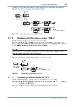 Preview for 46 page of YOKOGAWA OX400 User Manual