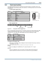 Preview for 49 page of YOKOGAWA OX400 User Manual