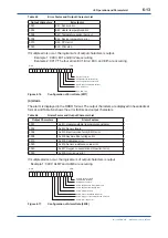 Preview for 50 page of YOKOGAWA OX400 User Manual