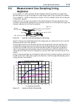 Preview for 51 page of YOKOGAWA OX400 User Manual