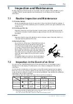 Preview for 54 page of YOKOGAWA OX400 User Manual