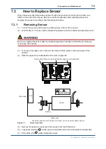 Preview for 56 page of YOKOGAWA OX400 User Manual