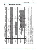 Preview for 62 page of YOKOGAWA OX400 User Manual