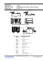 Preview for 64 page of YOKOGAWA OX400 User Manual