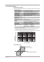 Preview for 15 page of YOKOGAWA PBD2000 User Manual