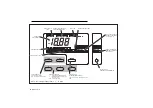 Preview for 2 page of YOKOGAWA PH200 Instruction Manual