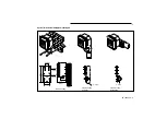 Preview for 9 page of YOKOGAWA PH200 Instruction Manual