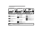 Preview for 18 page of YOKOGAWA PH200 Instruction Manual