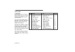 Preview for 34 page of YOKOGAWA PH200 Instruction Manual