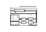 Preview for 43 page of YOKOGAWA PH200 Instruction Manual