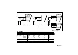 Preview for 45 page of YOKOGAWA PH200 Instruction Manual