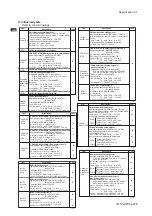 Preview for 16 page of YOKOGAWA PH202G (S) User Manual