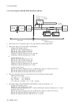 Preview for 25 page of YOKOGAWA PH202G (S) User Manual