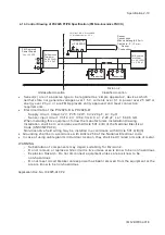 Preview for 32 page of YOKOGAWA PH202G (S) User Manual