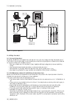 Preview for 37 page of YOKOGAWA PH202G (S) User Manual