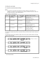 Preview for 40 page of YOKOGAWA PH202G (S) User Manual