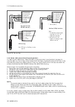 Preview for 43 page of YOKOGAWA PH202G (S) User Manual