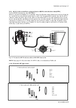 Preview for 44 page of YOKOGAWA PH202G (S) User Manual