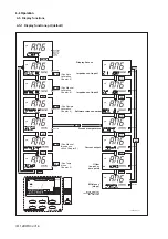 Preview for 49 page of YOKOGAWA PH202G (S) User Manual