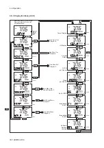 Preview for 51 page of YOKOGAWA PH202G (S) User Manual