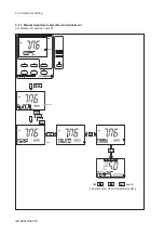 Preview for 53 page of YOKOGAWA PH202G (S) User Manual