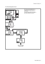 Preview for 56 page of YOKOGAWA PH202G (S) User Manual