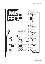 Preview for 58 page of YOKOGAWA PH202G (S) User Manual