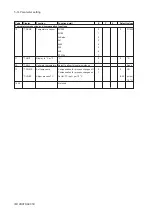 Preview for 65 page of YOKOGAWA PH202G (S) User Manual