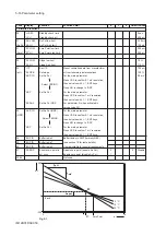 Preview for 67 page of YOKOGAWA PH202G (S) User Manual