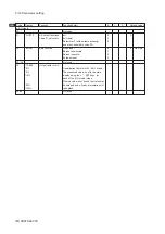 Preview for 69 page of YOKOGAWA PH202G (S) User Manual