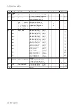 Preview for 71 page of YOKOGAWA PH202G (S) User Manual