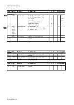 Preview for 73 page of YOKOGAWA PH202G (S) User Manual