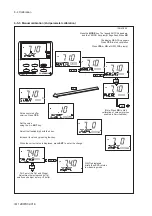 Preview for 77 page of YOKOGAWA PH202G (S) User Manual