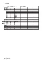 Preview for 88 page of YOKOGAWA PH202G (S) User Manual