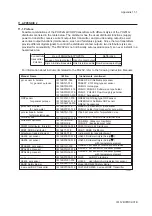 Preview for 98 page of YOKOGAWA PH202G (S) User Manual