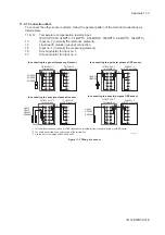 Preview for 100 page of YOKOGAWA PH202G (S) User Manual