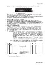 Preview for 102 page of YOKOGAWA PH202G (S) User Manual