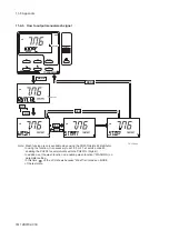 Preview for 105 page of YOKOGAWA PH202G (S) User Manual