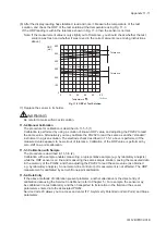 Preview for 108 page of YOKOGAWA PH202G (S) User Manual