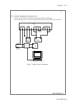 Preview for 127 page of YOKOGAWA PH202G (S) User Manual