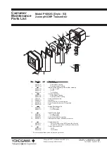 Preview for 129 page of YOKOGAWA PH202G (S) User Manual