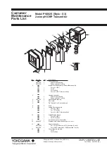 Preview for 131 page of YOKOGAWA PH202G (S) User Manual