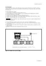 Предварительный просмотр 13 страницы YOKOGAWA PH402G Instruction Manual